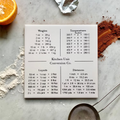 Kitchen Unit Conversion Tile - The Real Ruler Co.